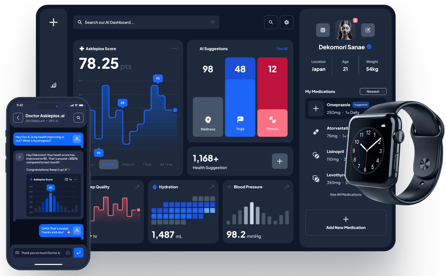 AI Health Assitant Features